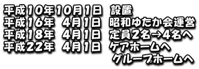 �����P�O�N�P�O���P���@�ݒu �����P�U�N�@�S���P���@���a�䂽����^�c �����P�W�N�@�S���P���@����Q�����S���� �����Q�Q�N�@�S���P���@�P�A�z�[����  �@�@�@�@�@�@�@�@�@�@�@     �O���[�v�z�[����